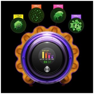 Пылесос Dyson V15 Detect absolute