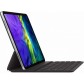 Клавиатура Apple Smart Keyboard Folio для iPad Pro 11" 2020-2022, русская раскладка