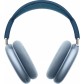 Наушники Apple AirPods Max Голубое небо (Sky Blue)