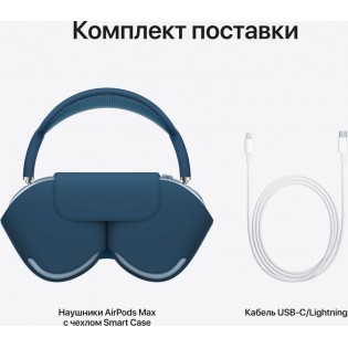 Наушники Apple AirPods Max Голубое небо (Sky Blue)
